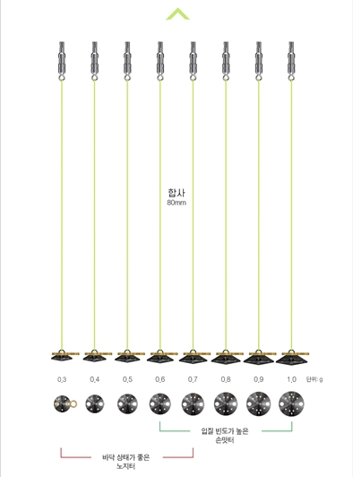 상품이미지